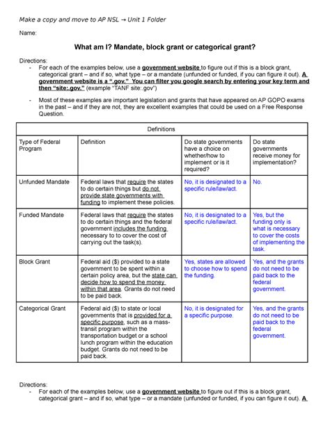 Copy Of What Am I Mandate Block Grant Or Categorical Grant Make A Copy And Move To Ap Nsl →