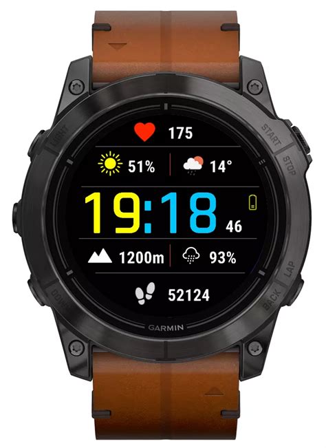 Watchface Builder For Garmin Creating Your Own Watchface App For