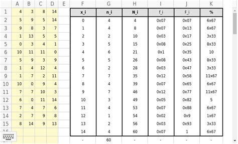 Tablas De Frecuencia De Una Variable Discreta GeoGebra