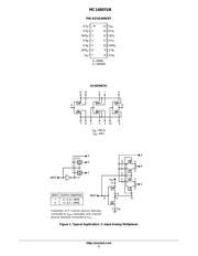 Cd Ub Logic Control Logic Gate Ic Pinout Diagram Adatasheet