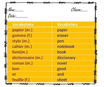 French indefinite articles Les articles indéfinis Lesson Exercises