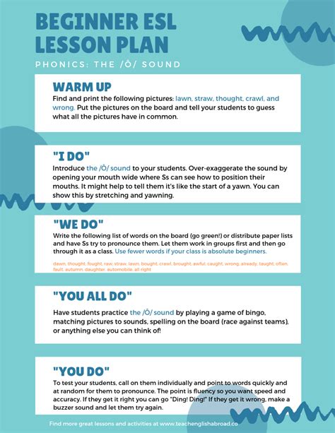 Esl Lesson Plans For Kids