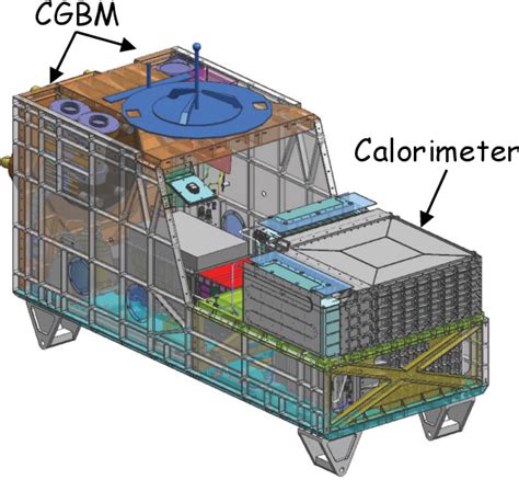 Figure 2 From The Calorimetric Electron Telescope Calet For High