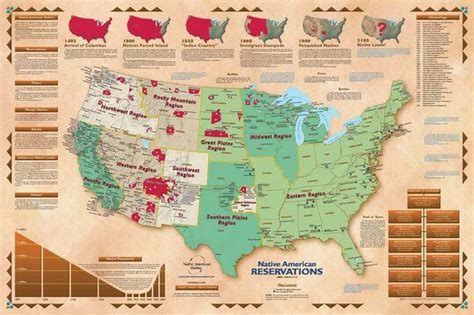 Manifest Destiny Was The Th Century American Belief That The United