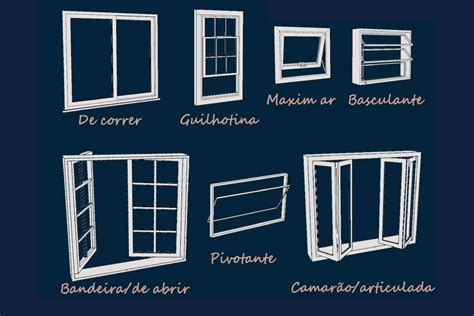 Tipos De Abertura De Janela De Madeira Para Sala Allmad Portas E Pisos