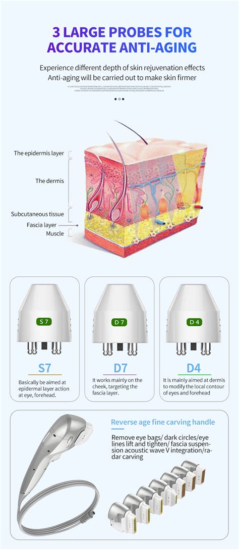 D Hifu Painless Anti Wrinkle System Hifu Medris Laser Beijing Medris