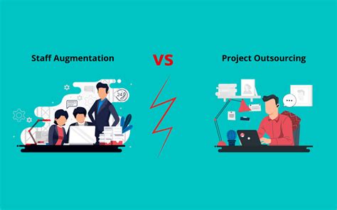 Staff Augmentation Vs Project Outsourcing Vs Having An In House Team