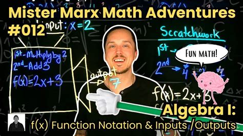 How Do Math Functions Work What Is Function Notation What Is F Of X