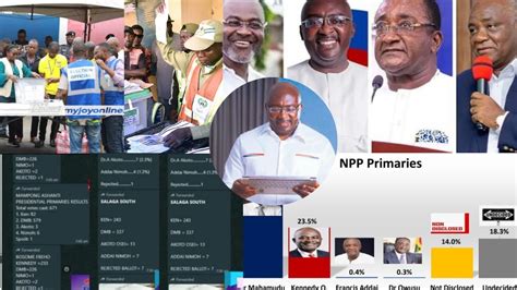 Just In Current Provisional Results Out Showing Bawumia Leads In All