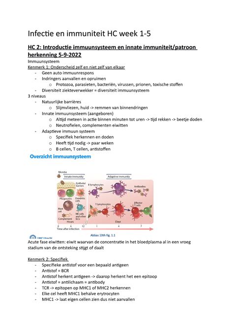 HC 1 13 I I Hoorcollege Aantekening Van Hoorcollege 1 Tot En Met 13