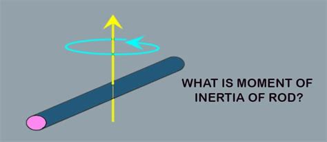 Moment Of Inertia Of Rod