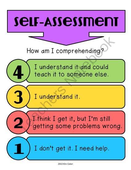 Postersstudentself Assessmentlevelsofunderstandingfrom