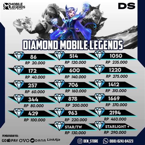 Mobile Legends 85 Diamonds Only Via ID Zone ID Fast Delivery