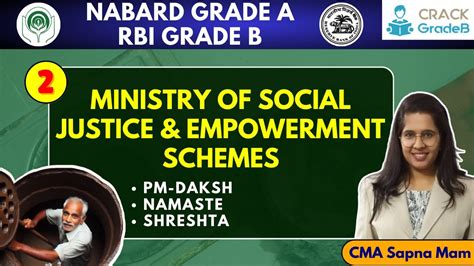 Ministry Of Social Justice And Empowerment Schemes 2 For Rbi Nabard