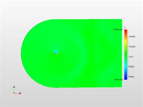 Mec Nica De Fluidos Intento By Edsa Simscale