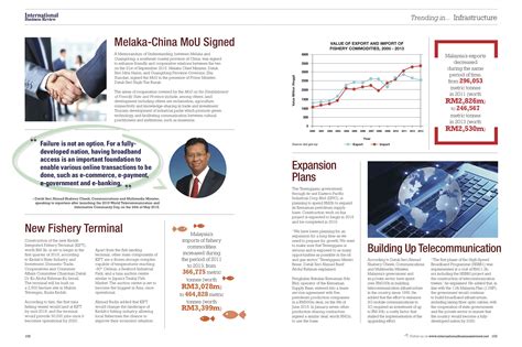 Infrastructure_news_bits – fjdsign