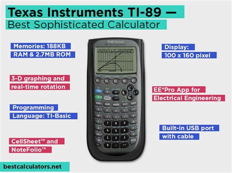 TOP 5 Best Programmable Calculators (January 2025) | BestCalculators.net