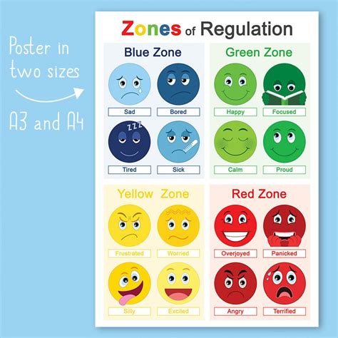 Zones Of Regulation Printable Digital Download Etsy