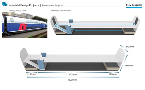 Tgv Duplex Alstom Train Interior Concept On Behance