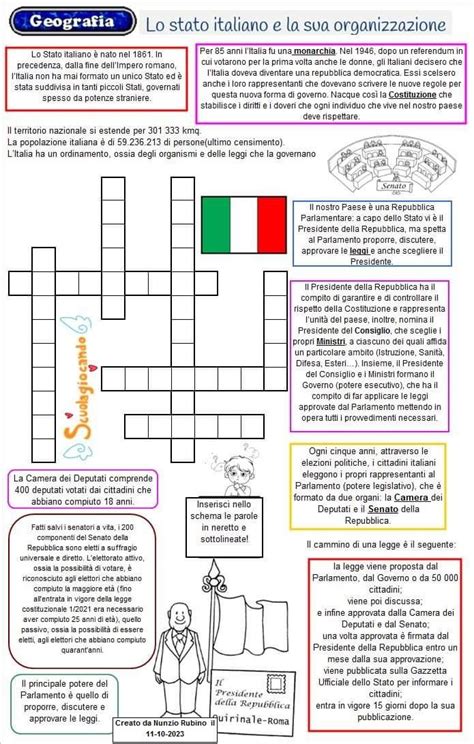 Pin su CLASSE QUINTA Attività geografia L insegnamento della