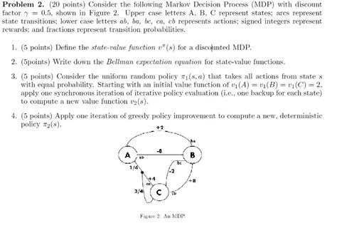 Solved Problem Points Consider The Following Ma