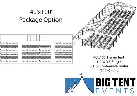 30 X 60 Pole Tent Packages Big Tent Events