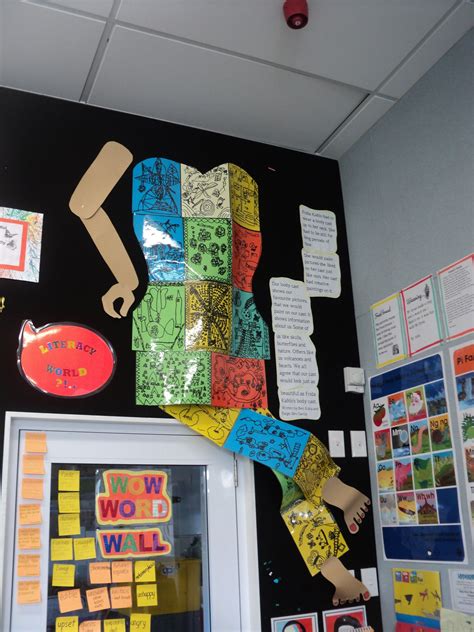 Frida Kahlos Body Cast Students Created An A4 Panel Of Images Of