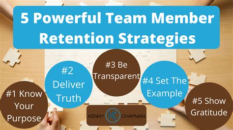 Powerful Team Member Retention Strategies Kennychapman