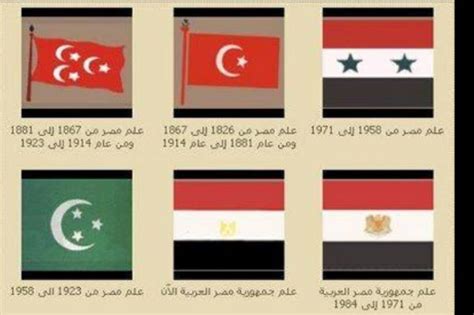 Egypts Flags And Historical Photos