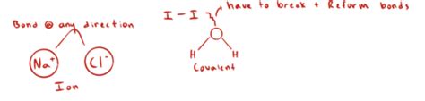 Chapter 13 Chemical Kinetics Flashcards Quizlet