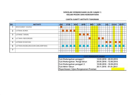 PDF Carta Gantt KELAB 2016 Xls DOKUMEN TIPS