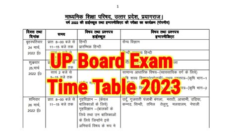 UP Board Time Table 2023 Upmsp Edu In Class 10 12 Exam Date UP