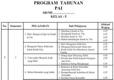 Contoh Rpp Pai Sd Kurikulum 2013 Paud Ppt Ampoh