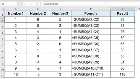 How To Use Sumsq Function Excelnotes