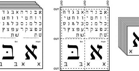 Free Printable Hebrew Alphabet Chart Aleph Bet Chart For Printing