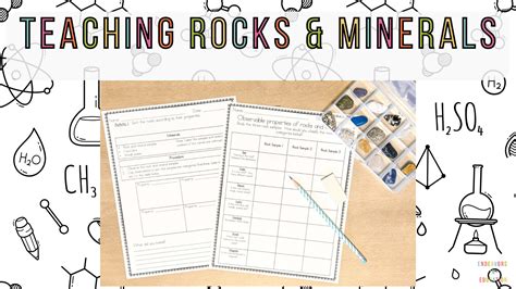 A Guide To Teaching Rocks And Minerals To Grades 3 5 Endeavors In Education