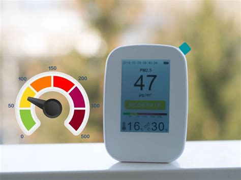 Clean Air Day: Evolution Of Air Pollution Monitoring Over, 52% OFF