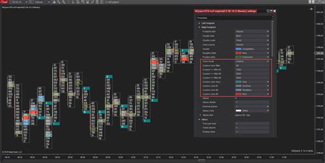 NinjaTrader Footprint Chart: Order Flow Presentation | lupon.gov.ph