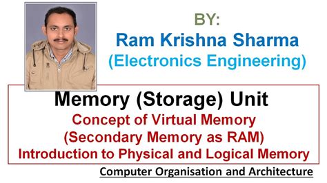 Unit 4 13 COA Introduction To Virtual Memory Concept And Need YouTube