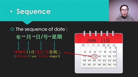 Glory Info About How To Write Chinese Dates - Musictune43