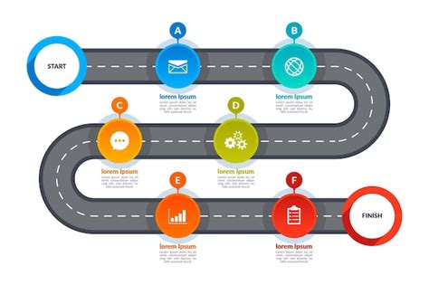 Blank Roadmap Template Free Printable Online