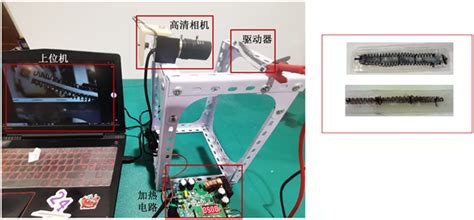 基于形状记忆合金的软复合结构驱动器设计