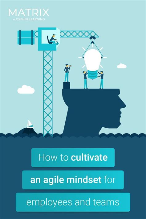 How To Cultivate An Agile Mindset For Employees And Teams Business