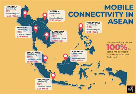 Asean Skyline 5g Coverage Map For Southeast Asia Facebook 43 Off