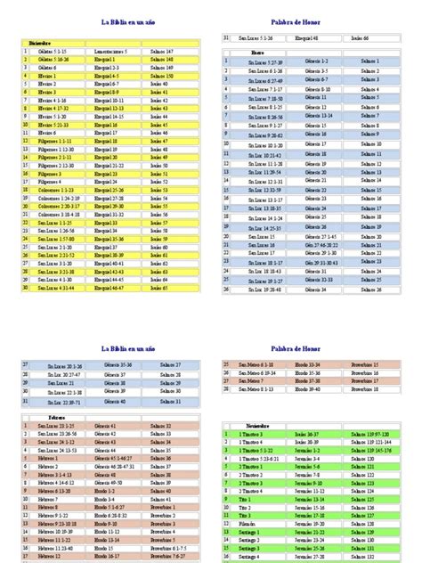 La Biblia En Un Año Libros De La Biblia Libros De La Biblia Hebrea