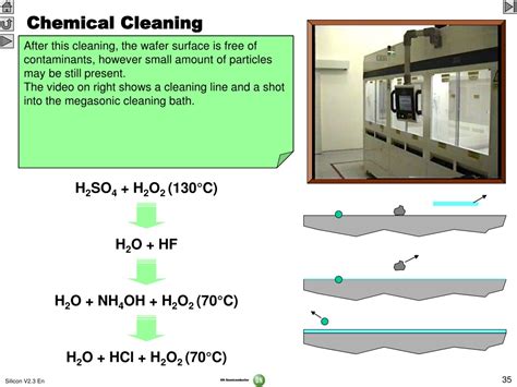 Ppt From Silica To Silicon Wafer Powerpoint Presentation Free