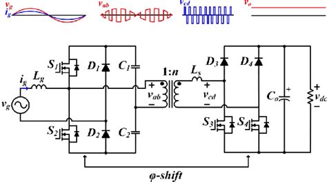 Figure From A New Single Stage Bridgeless Boost Half Bridge Ac Dc