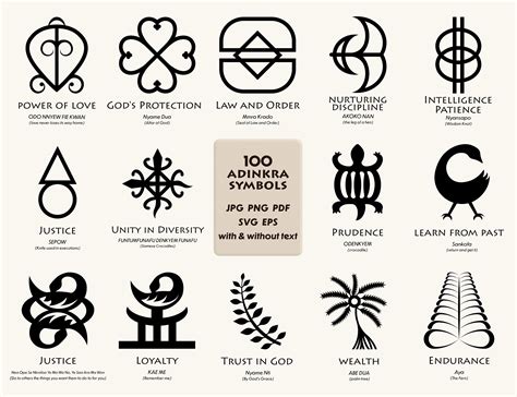 100 Adinkra African Symbols Bundle Png Jpg Pdf Svg Eps - Etsy UK