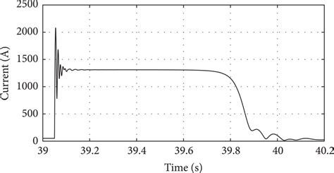 The Souirensu Phenomenon: A Detailed Analysis - f9tmq0k