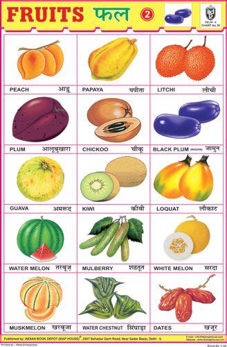 Fruits Chart No2 Fruit Names Name Of Vegetables Hindi Language